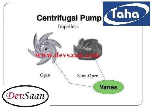 Sanitary Centrifugal Pump SS-316 CFS-4A Pompa Sanitary