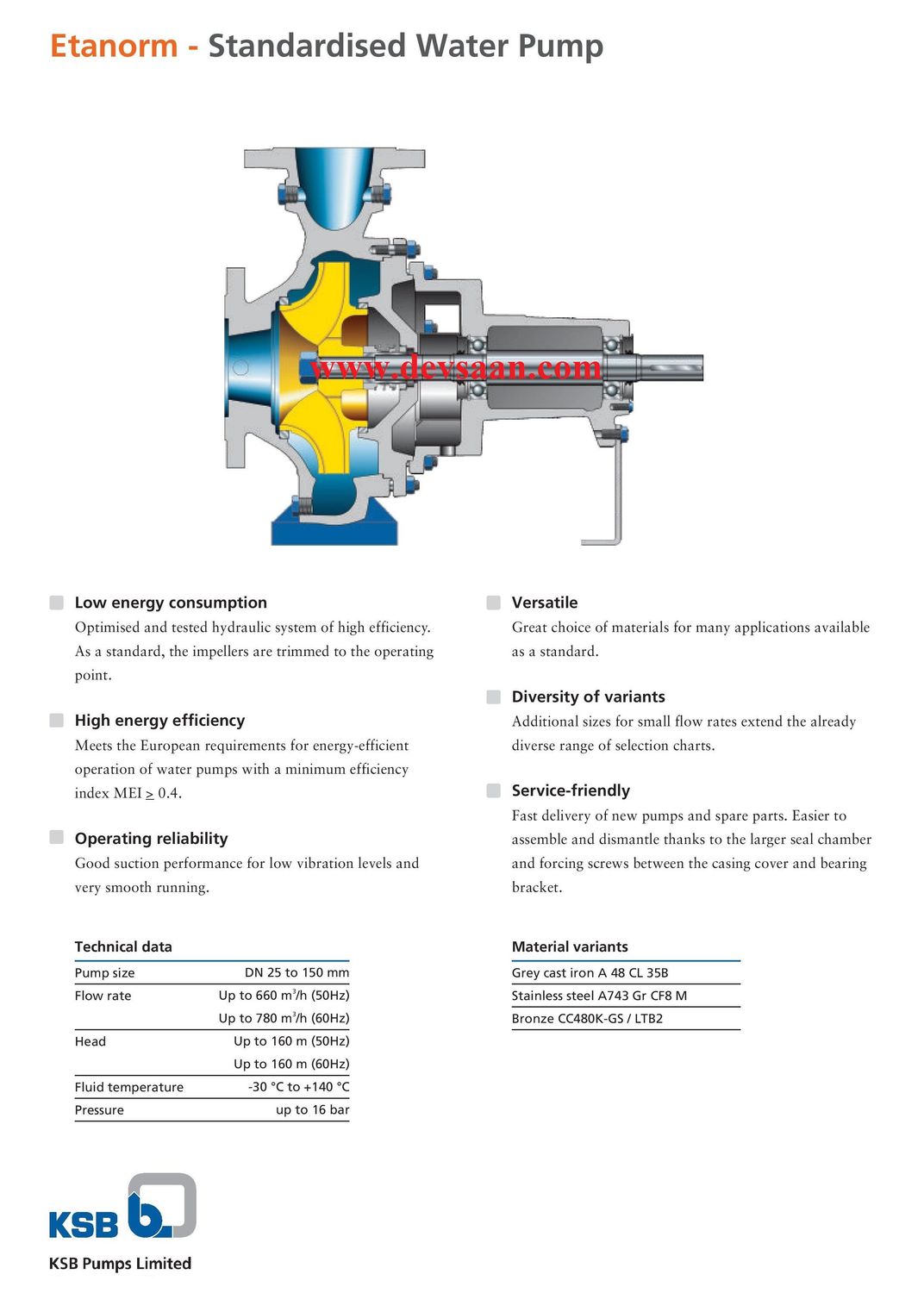 Centrifugal Pump End Suction KSB Etanorm ETN 080-065-250 GG