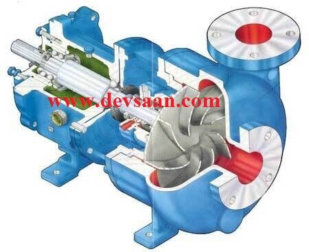 Centrifugal Pump Semi-Open Impeller CP-A 65-250 Pompa Sentrifugal