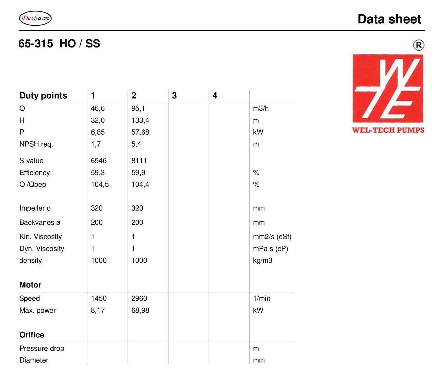 Centrifugal Pump Semi-Open Impeller CP-A 65-315 Pompa Sentrifugal