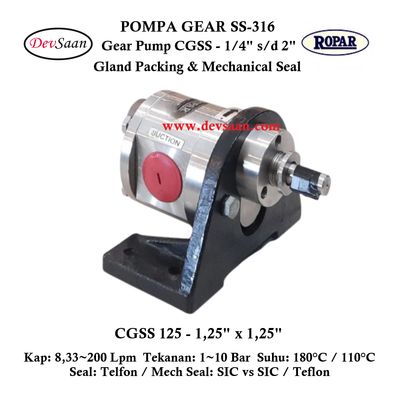 Gear Pump CGSS 125 (GP) Pompa Roda Gigi