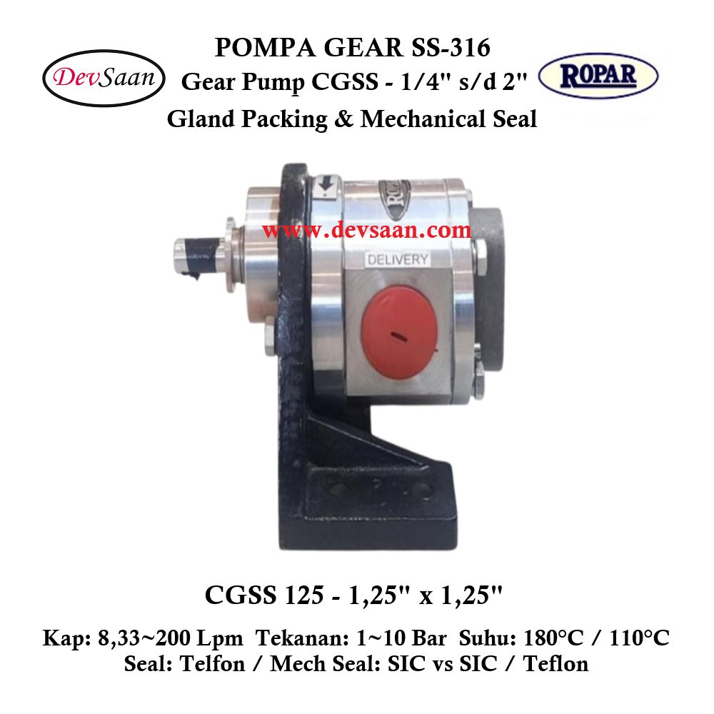 Gear Pump CGSS 125 (GP) Pompa Roda Gigi