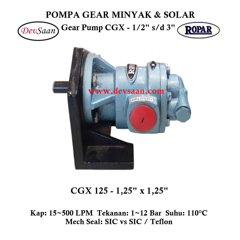 Gear Pump Helikal CGX 125 Pompa Roda Gigi