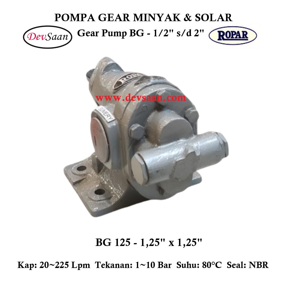 Gear Pump Helikal BG 125 Pompa Roda Gigi