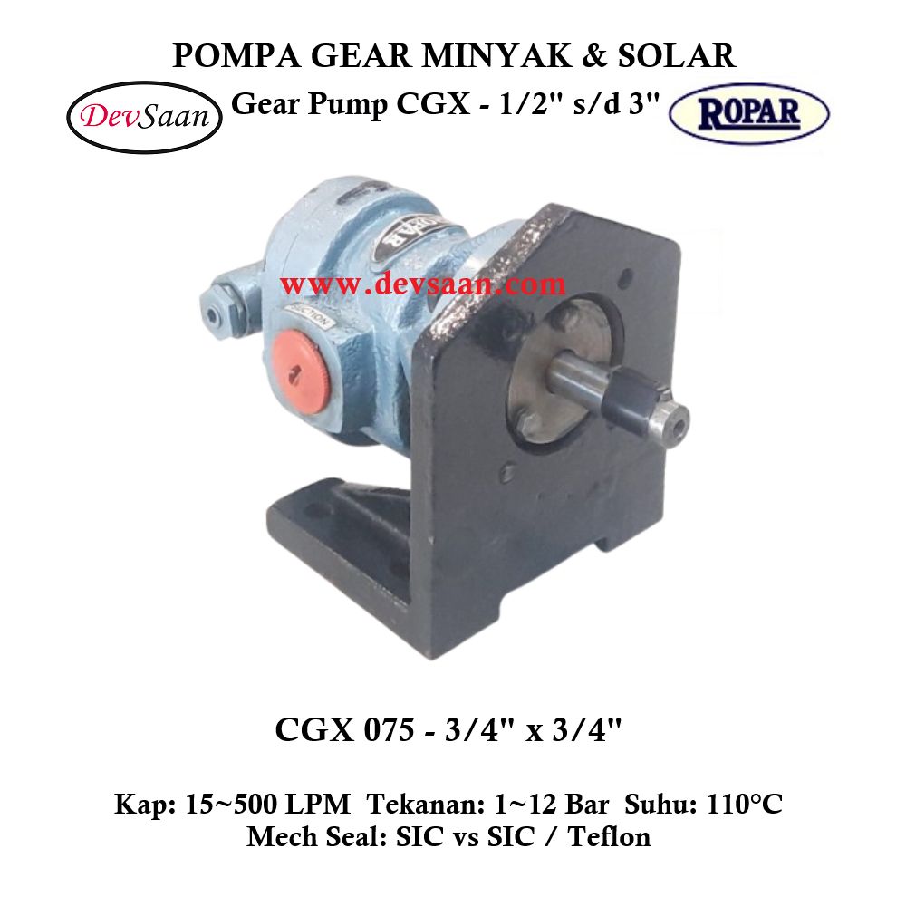 Gear Pump Helikal CGX 075 Pompa Roda Gigi Gear Pump Helikal CGX 075 Pompa Roda Gigi