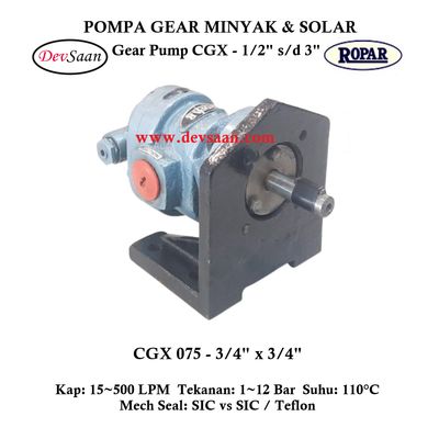 Gear Pump Helikal CGX 075 Pompa Roda Gigi