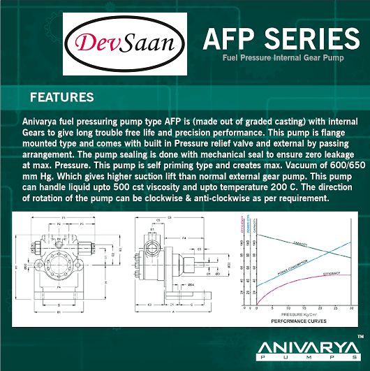 Internal Gear Pump AFP-075-2500 Pompa Fuel Injection