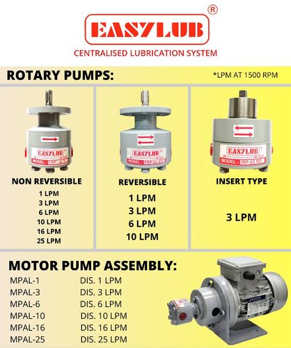 Rotary Lube Pump FRP-10-R Pompa Lubrikasi
