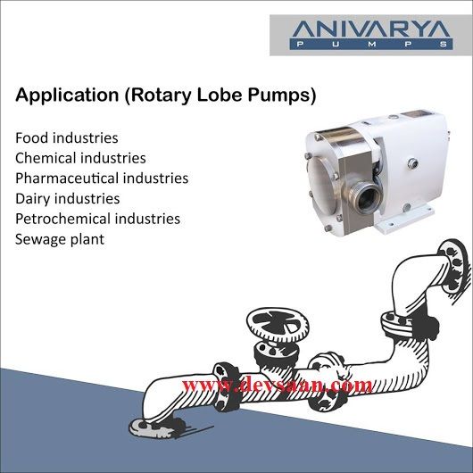 Rotary Lobe Pump ALB-100S Pompa Rotari Lobe
