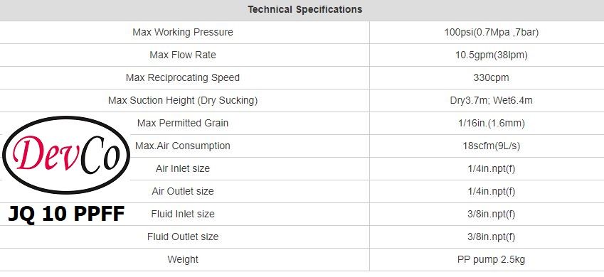 Diaphragm Pump JQ 10 PPFF Pompa Diafragma Devco 3/8"