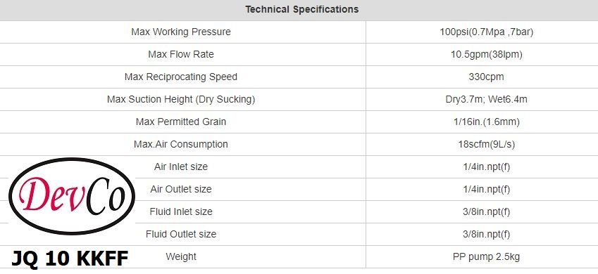 Diaphragm Pump JQ 10 KKFF Pompa Diafragma Devco 3/8"
