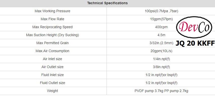 Diaphragm Pump JQ 20 KKFF Pompa Diafragma Devco 3/4"