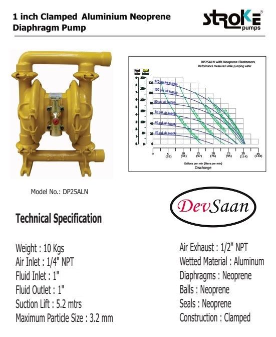 Diaphragm Pump DP 25 ALN Pompa Diafragma Stroke 1"