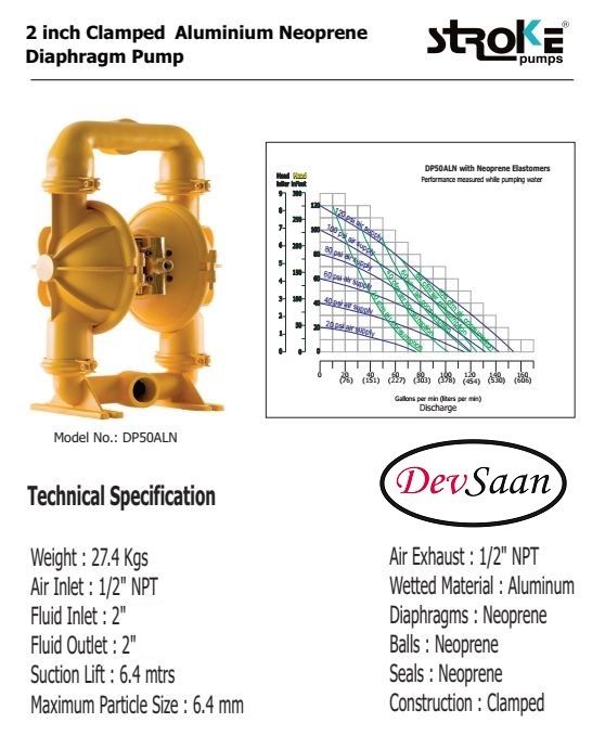Diaphragm Pump DP 50 ALN Pompa Diafragma Stroke 2"
