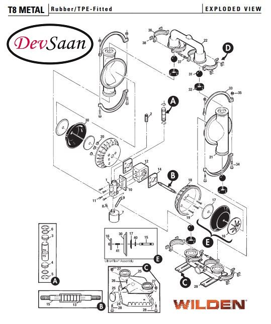 Diaphragm Pump T8 ALB Pompa Diafragma Wilden 2"