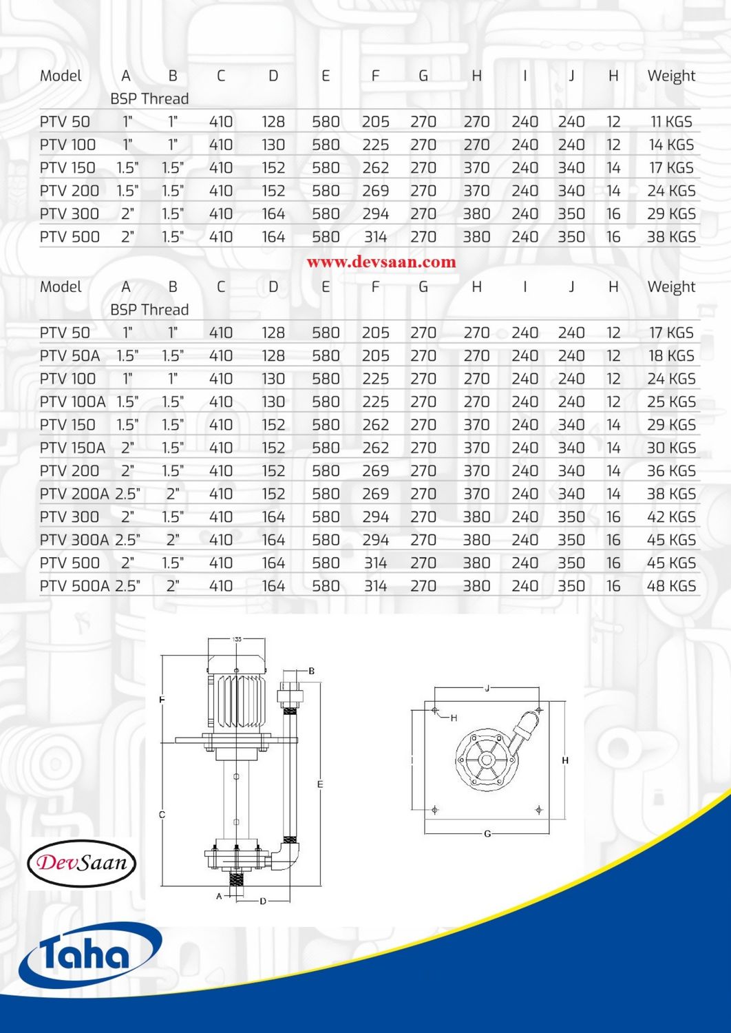 Vertical Polypropylene Centrifugal Pump PTV-100 PP - 1" x 1" - 1000 mm - Pompa Sentrifugal