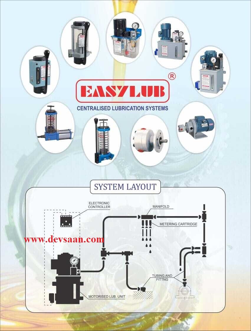 Lubrication Motorized Unit ALUS-03 Pompa Pelumasan Otomatis