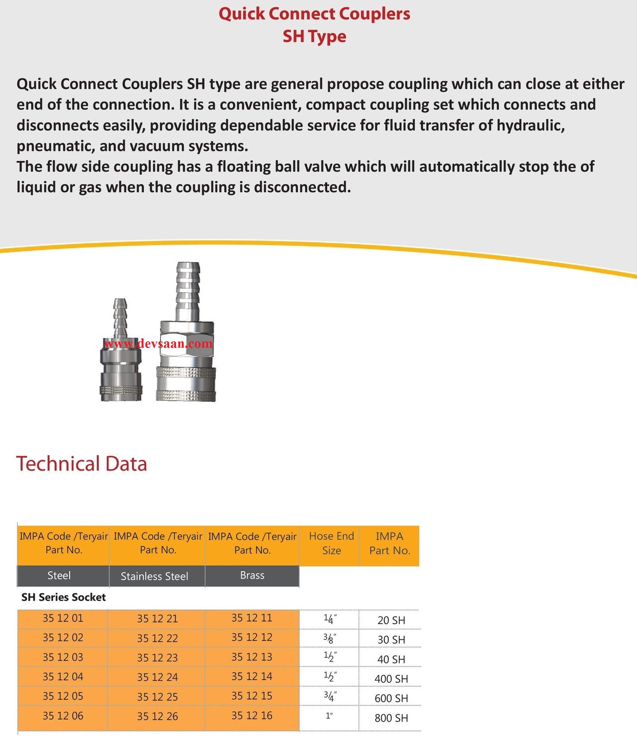 40 SH S Quick Connect Coupler - PT 1/2