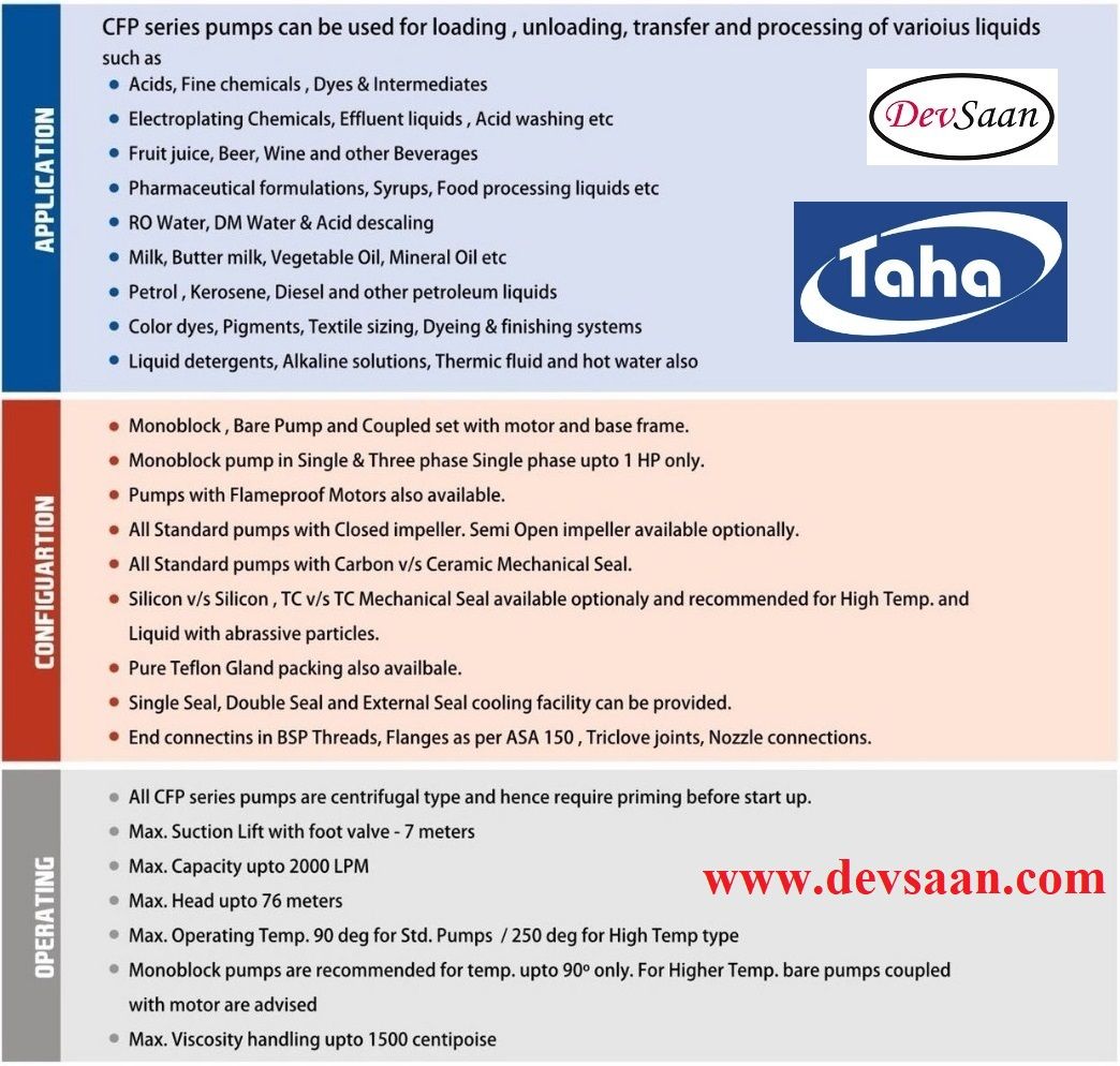 Centrifugal Pump SS-316 CFP-2 Pompa Sentrifugal Komplit Set 2pole