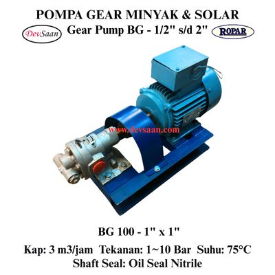 Gear Pump Helikal BG 100 Pompa Roda Gigi (Complete Set) 4pole Gear Pump Helikal BG 100 Pompa Roda Gigi (Complete Set) 4pole