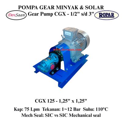 Gear Pump Helikal CGX 125 Pompa Roda Gigi (Complete Set) 4pole Gear Pump Helikal CGX 125 Pompa Roda Gigi (Complete Set) 4pole