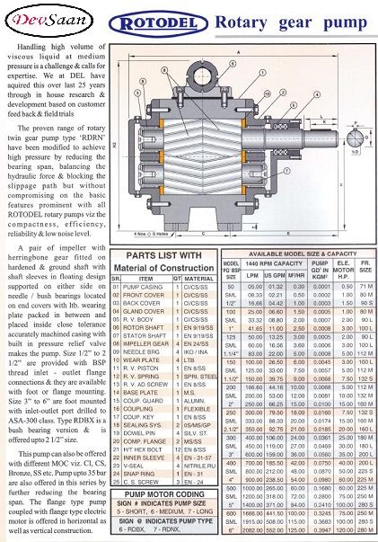 Gear Pump Rotari RDNX 300L Tekanan Tinggi (Complete Set) 4pole