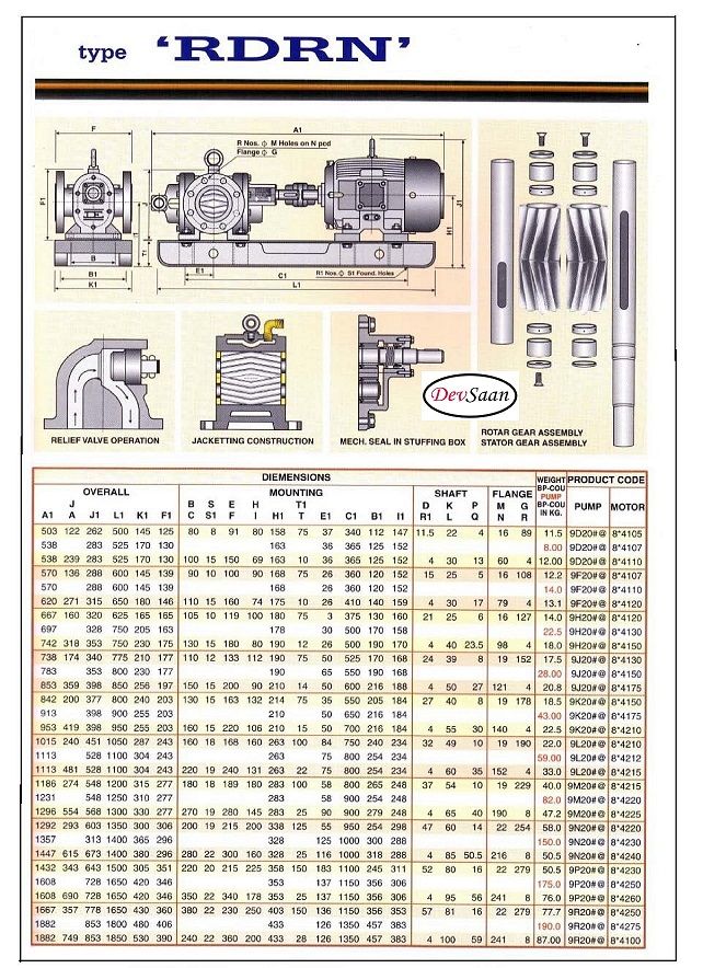 Gear Pump Rotari RDRX 400L Pompa Roda Gigi (Complete Set) 4pole