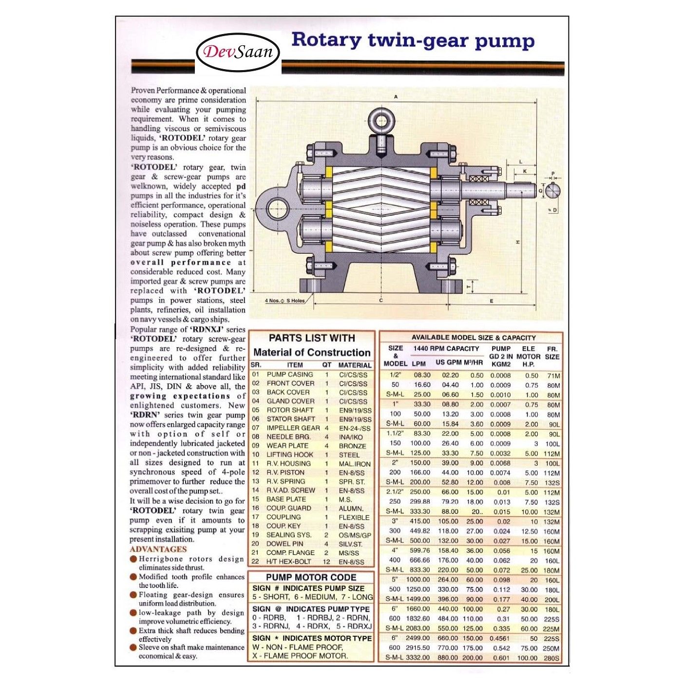 Gear Pump Rotari Jacket RDRBJ 150L Pompa Aspal (Complete Set) 4pole
