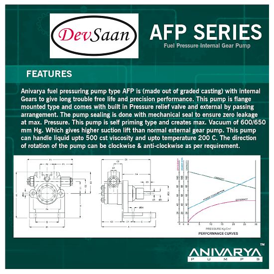 Internal Gear Pump AFP-075-1500 Pompa Fuel Injection (Complete Set) 4pole