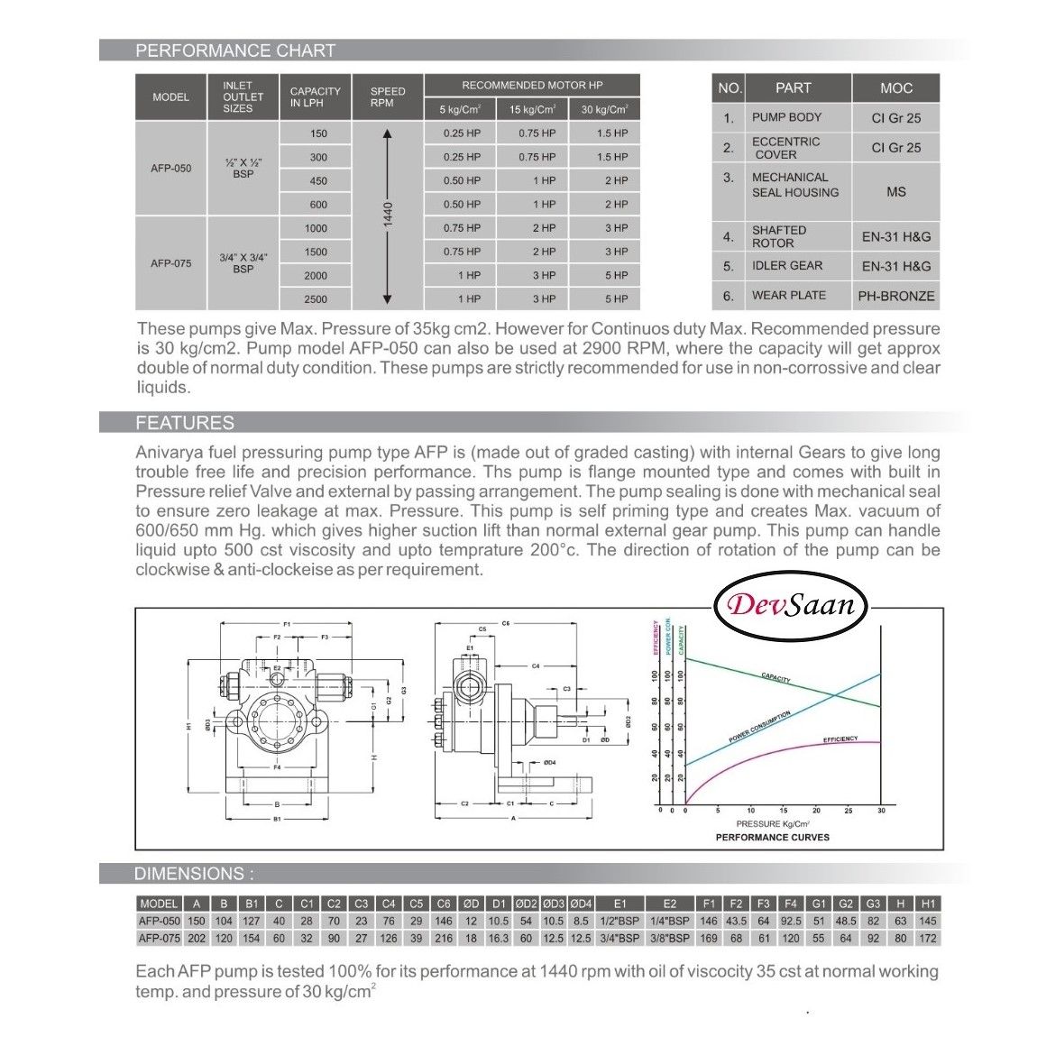 Internal Gear Pump AFP-075-1500 Pompa Fuel Injection (Complete Set) 4pole