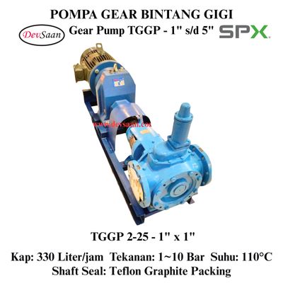 Gear Pump Internal TGGP 2-25 Pompa Gigi Bintang (Complete Set) 4pole Gear Pump Internal TGGP 2-25 Pompa Gigi Bintang (Complete Set) 4pole