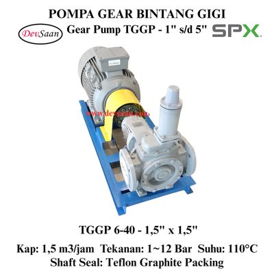 Gear Pump Internal TGGP 6-40 Pompa Gigi Bintang (Complete Set) 4pole Gear Pump Internal TGGP 6-40 Pompa Gigi Bintang (Complete Set) 4pole