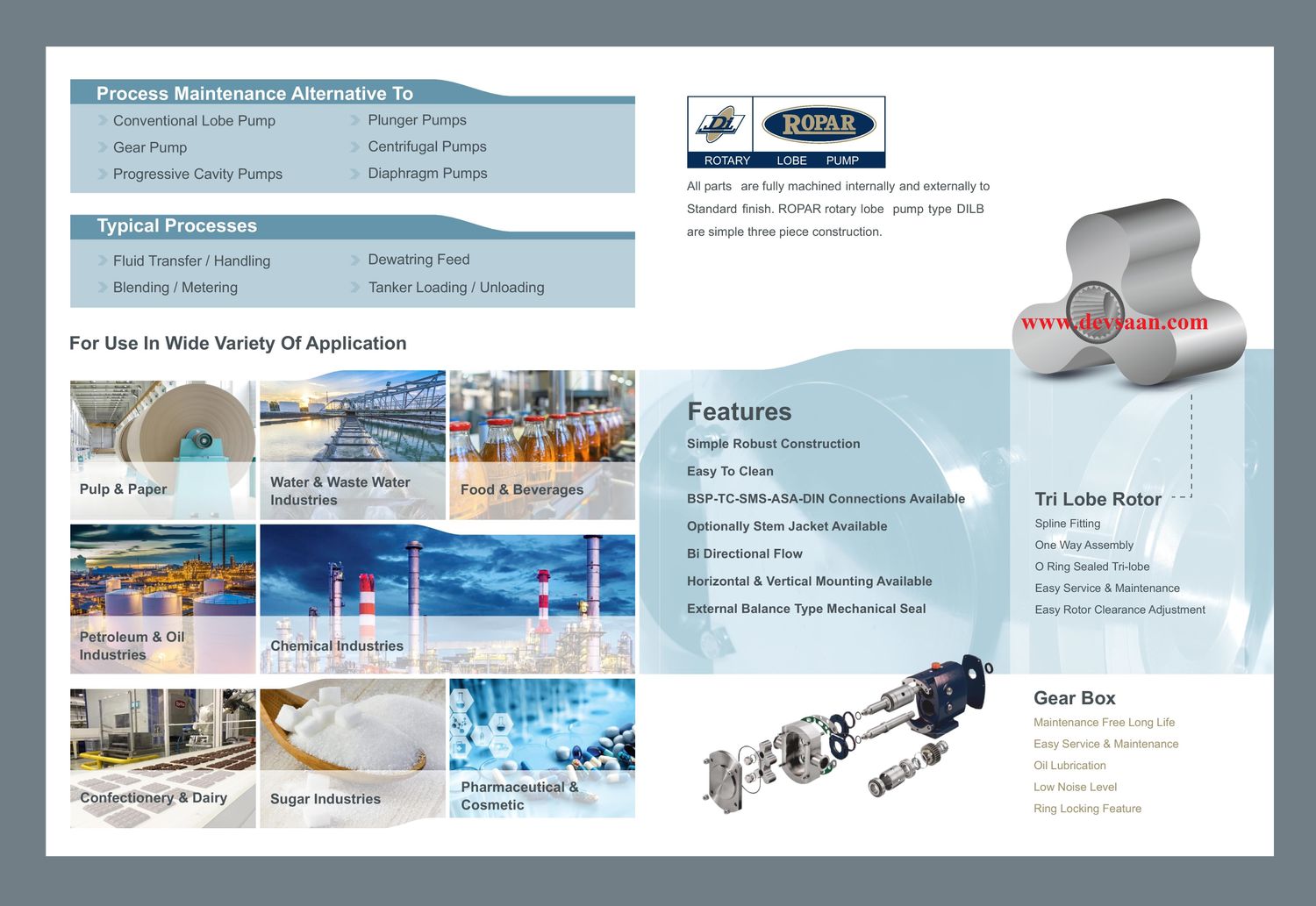 Rotary Lobe Pump DILB-200L Pompa Rotari Lobe (Complete Set) 6pole