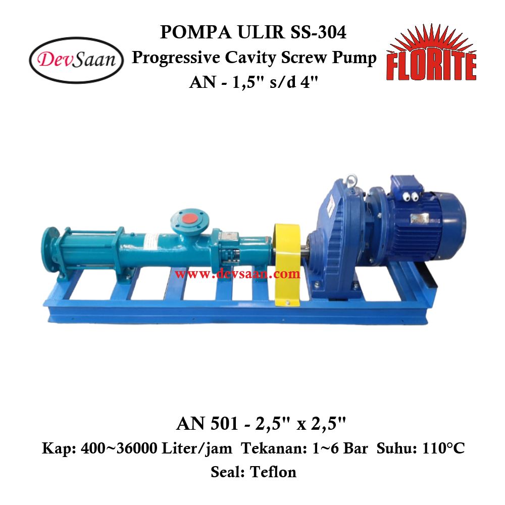 Pompa Ulir AN 501 Screw Pump Complete Set