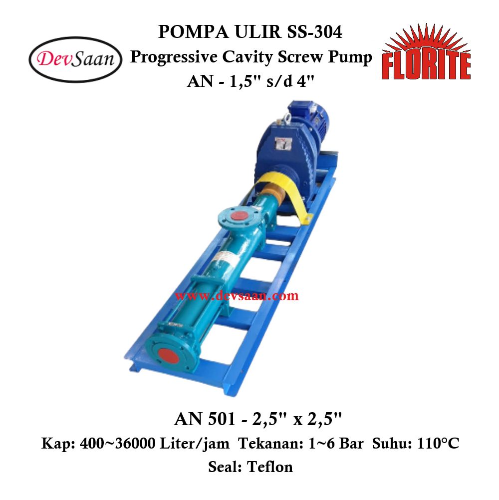 Pompa Ulir AN 501 Screw Pump Complete Set