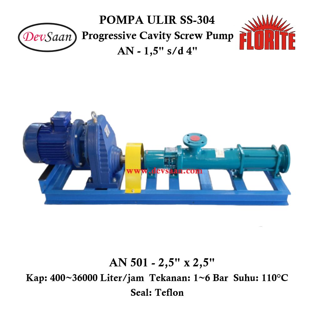 Pompa Ulir AN 501 Screw Pump Complete Set