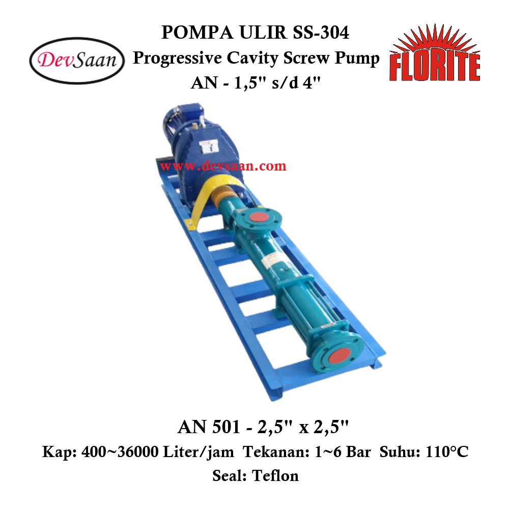Pompa Ulir AN 501 Screw Pump Complete Set
