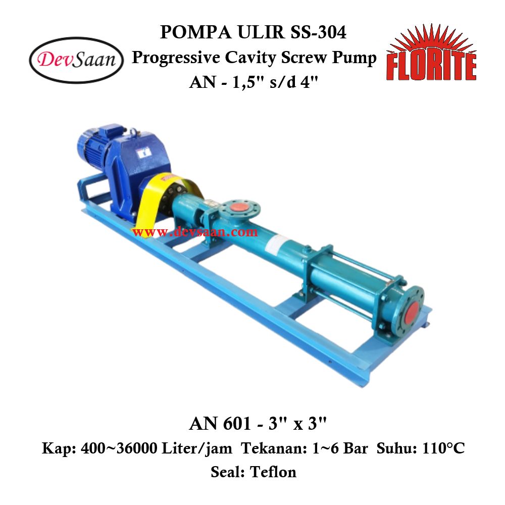 Pompa Ulir AN 601 Screw Pump Complete Set