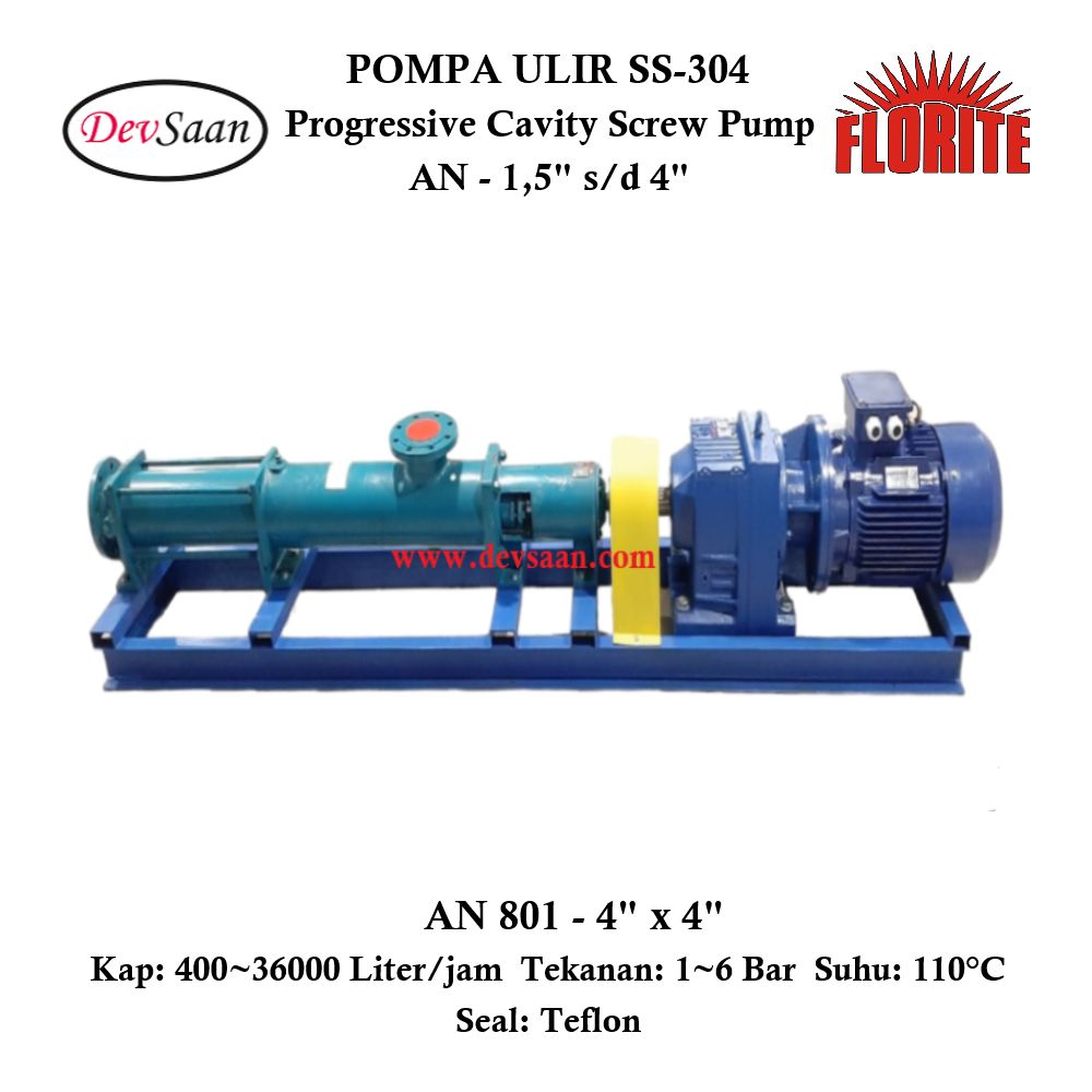 Pompa Ulir AN 801 Screw Pump Complete Set