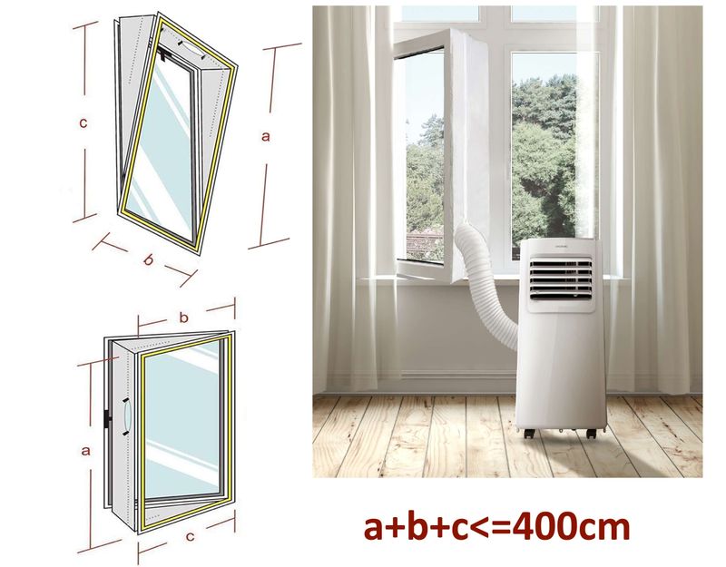 Cecotec 400 logu blīvējums mobilajam kondicionierim
