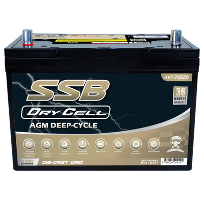 HVT-70ZZLD - Ultra High Performance Dual Purpose AGM Battery