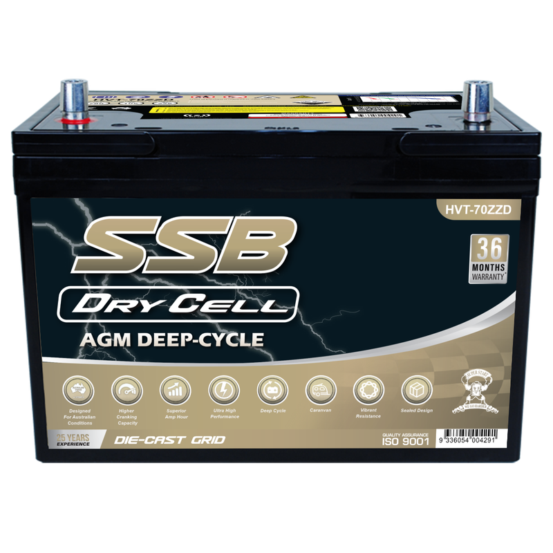 HVT-70ZZLD - Ultra High Performance Dual Purpose AGM Battery