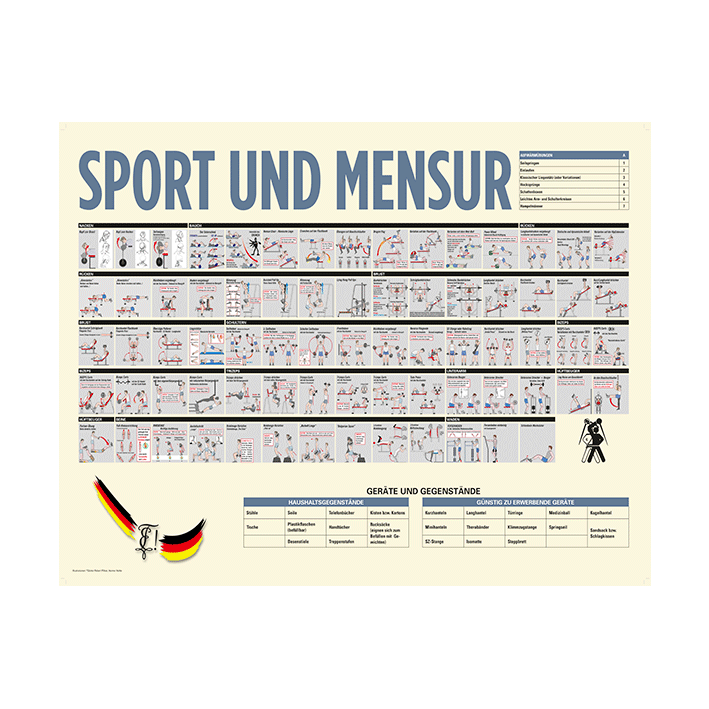 Sport und Mensur (Plakat - Digitaldruck)