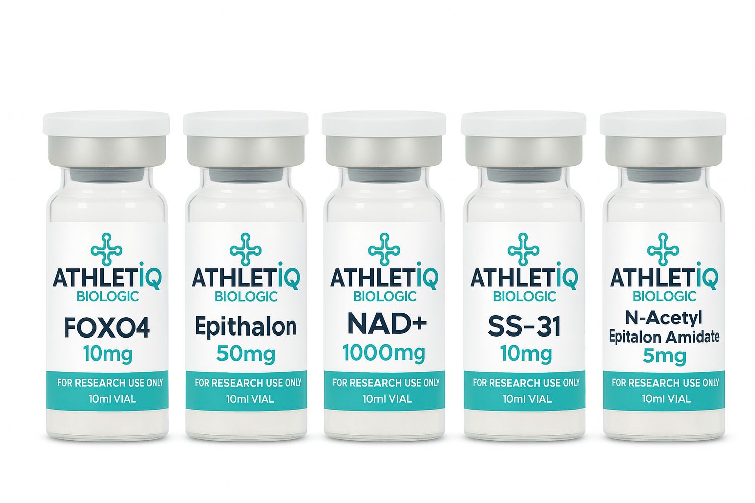 Athletiq Biologic Aging-Related Research Bundle with multiple sterile peptide vials labeled for research use only