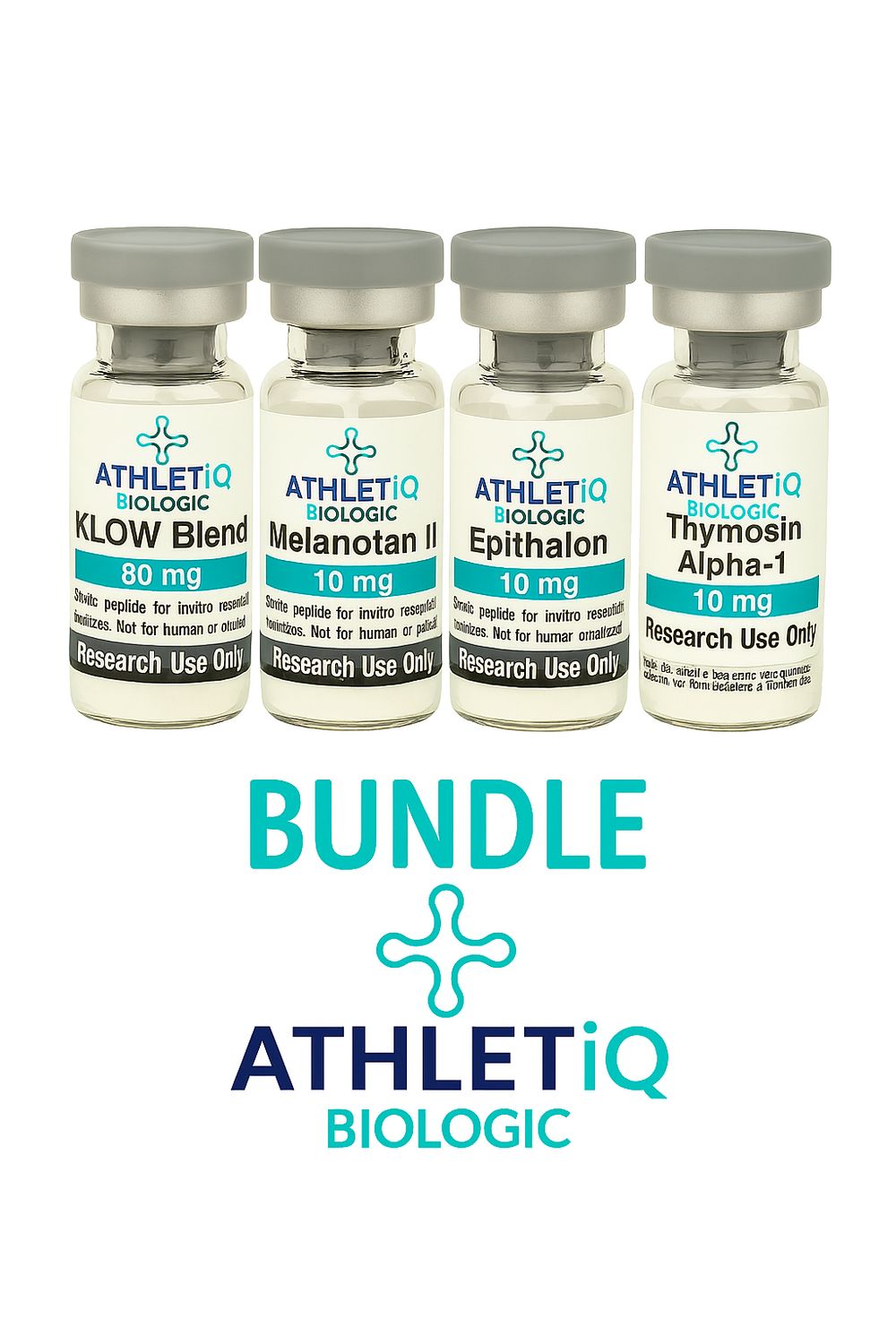 Athletiq Biologic Epidermal Research Bundle with multiple sterile peptide vials labeled for research use only