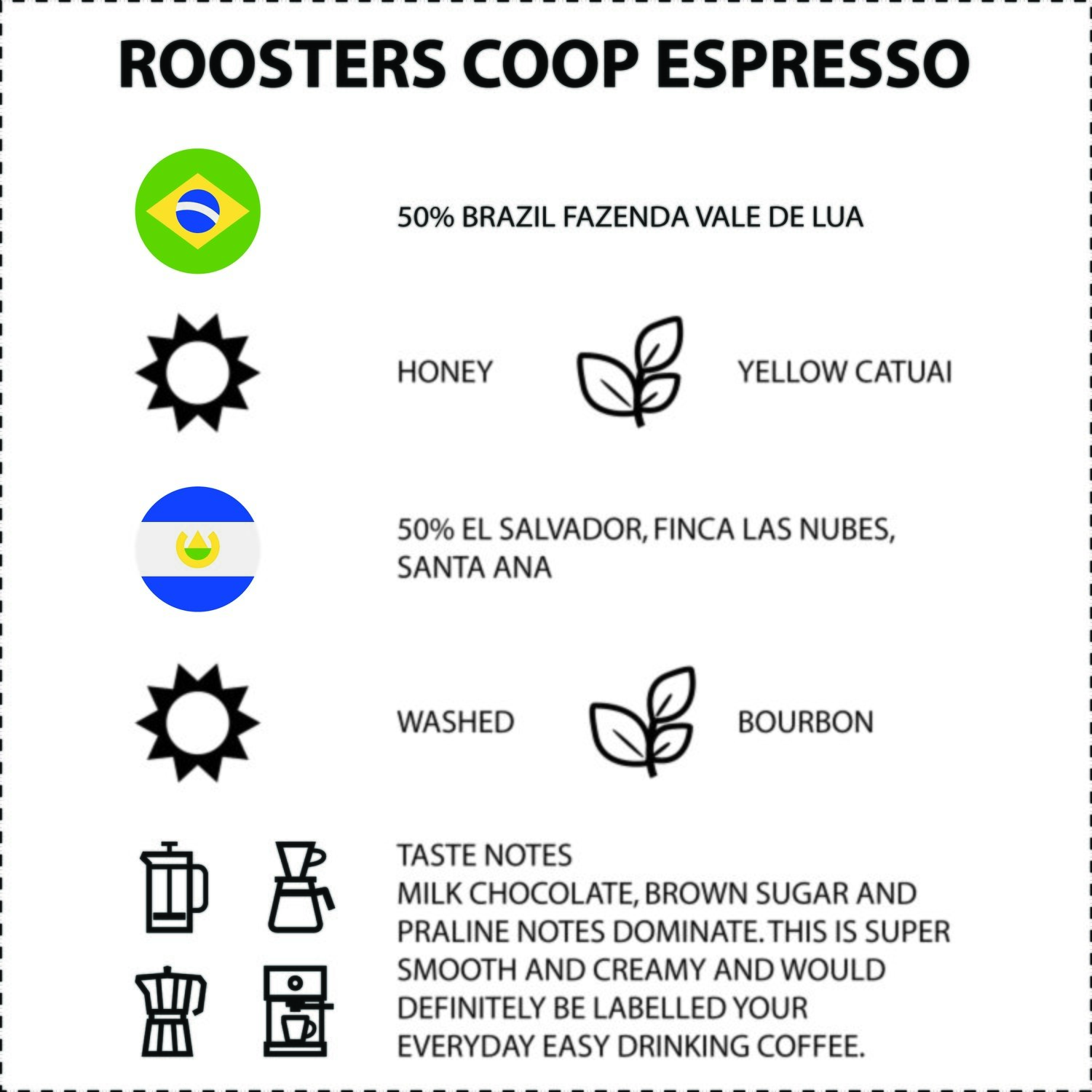 ROOSTERS COOP ESPRESSO
