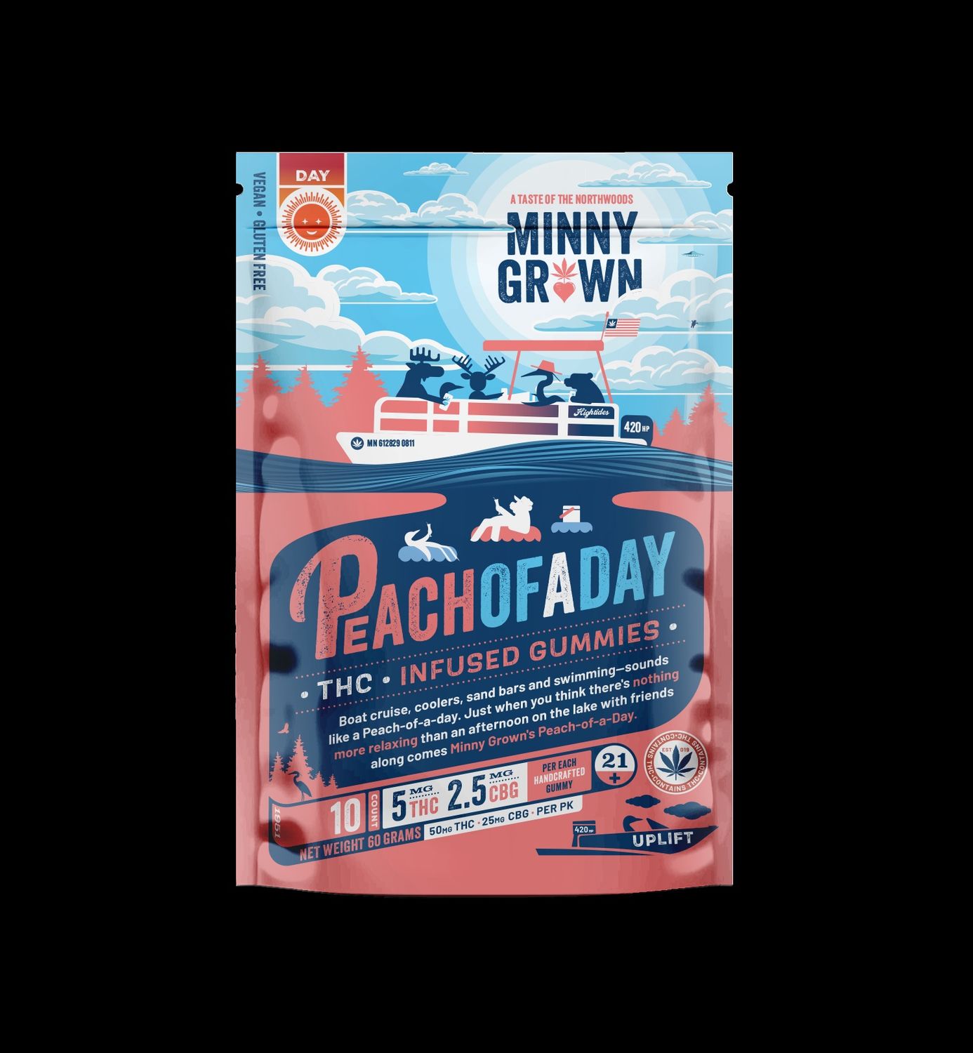Minny Grown - Peach of a Day