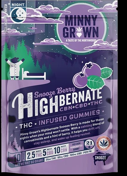 Minny Grown - Snooze Beary Highbernate