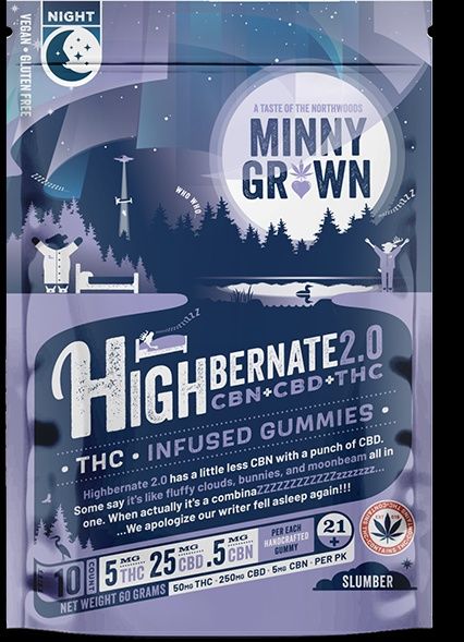 Minny Grown - Highbernate 2.0