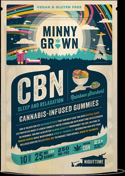 Minny Grown - Rainbow Sherbert CBN